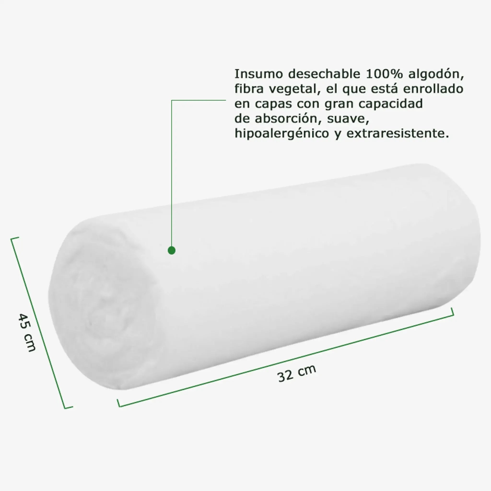 Algodón Hidrófilo Prensado CleanCarrier. Insumos Médicos