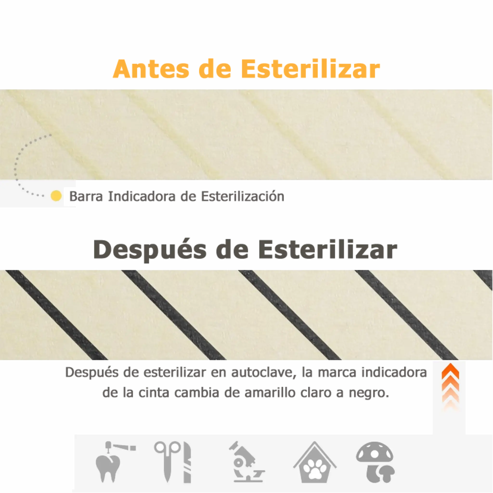 Control Químico Esterilización Autoclave Externo Rollo. Insumos Médicos