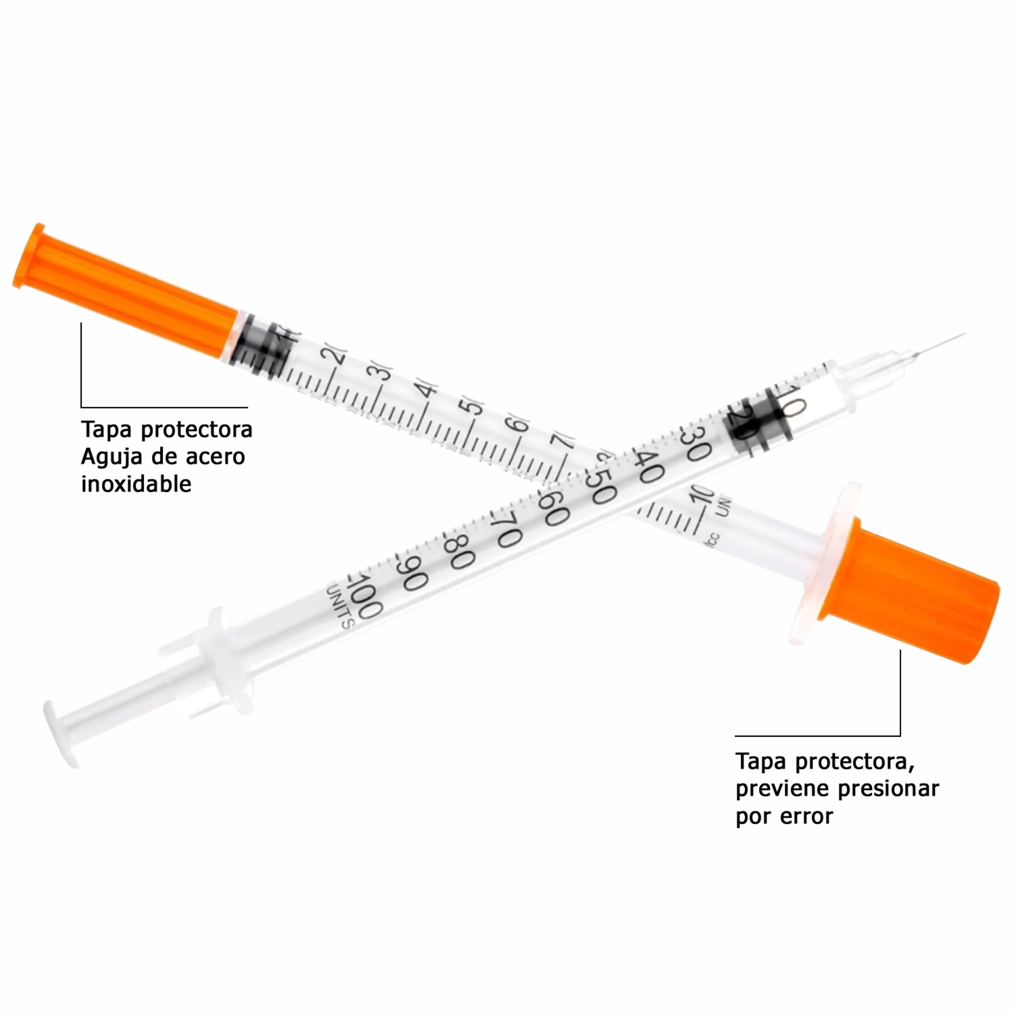 Jeringa Insulina de 100UI. Insumos Médicos