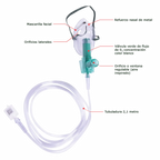 Mascarilla Venturi. Insumos Médicos