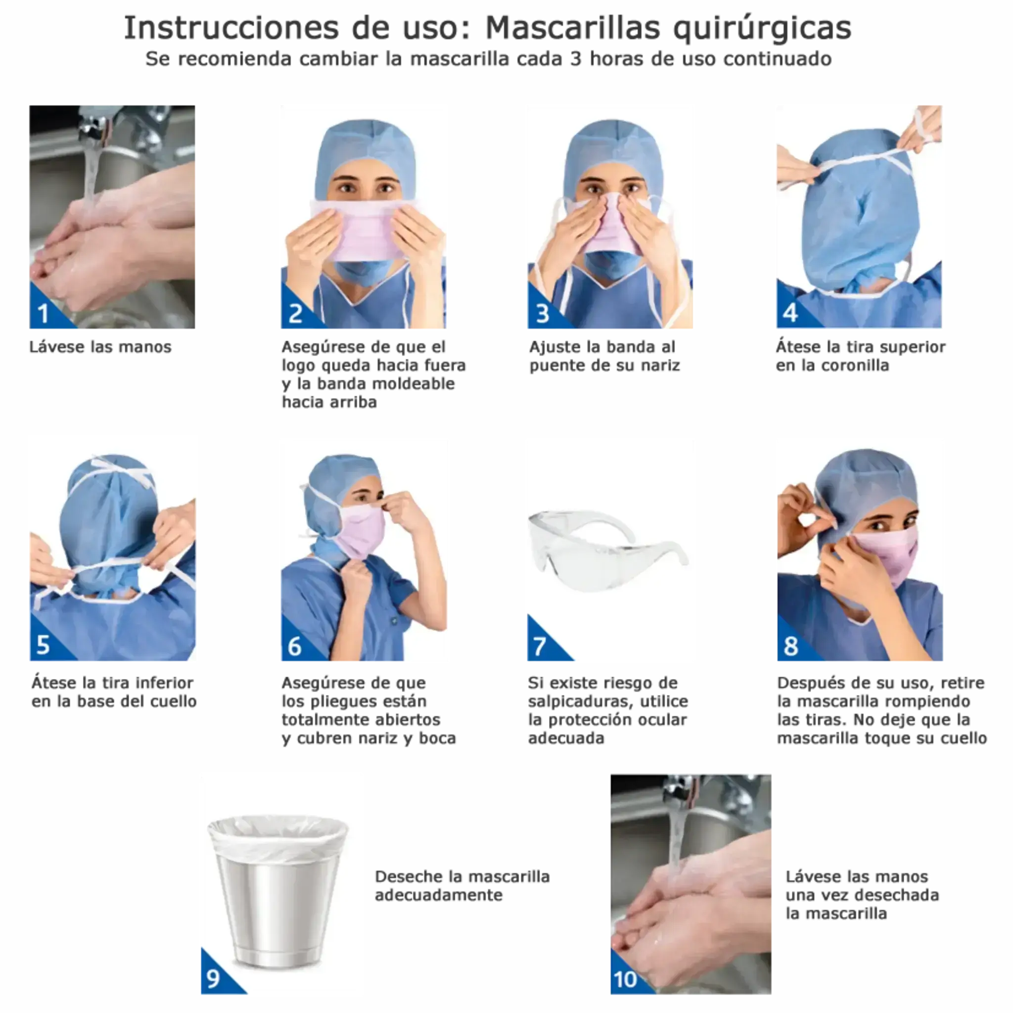 Mascarillas 3 Pliegues con Amarras. Insumos Médicos