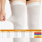 Medias Antiembólicas. Insumos Médicos