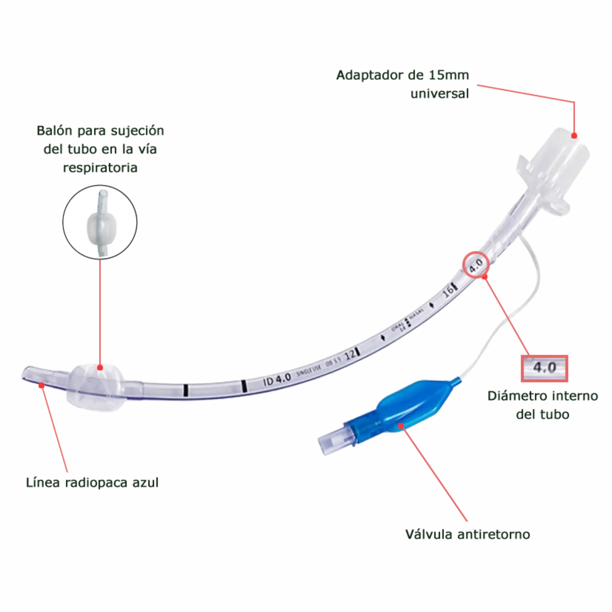 Tubos Endotraqueales Con Balón. Insumos Médicos